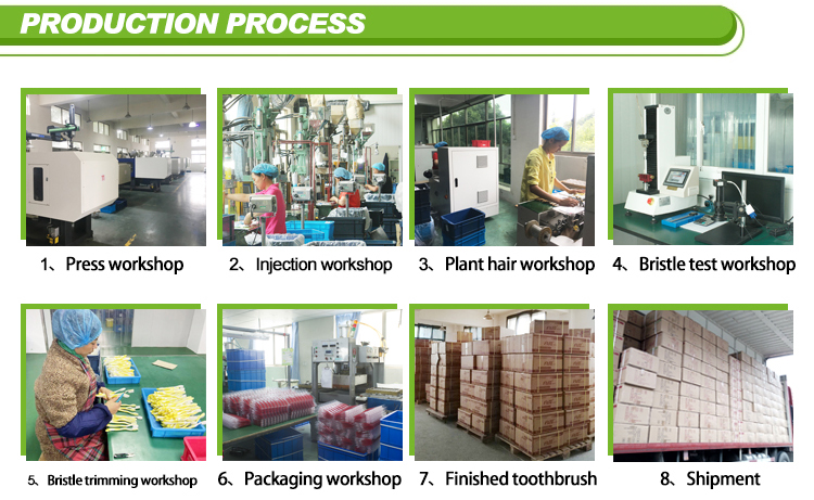 toothbrush production process